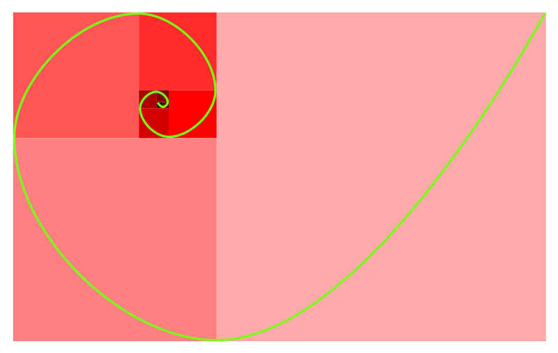graphische darstellung der fibonacci-spirale